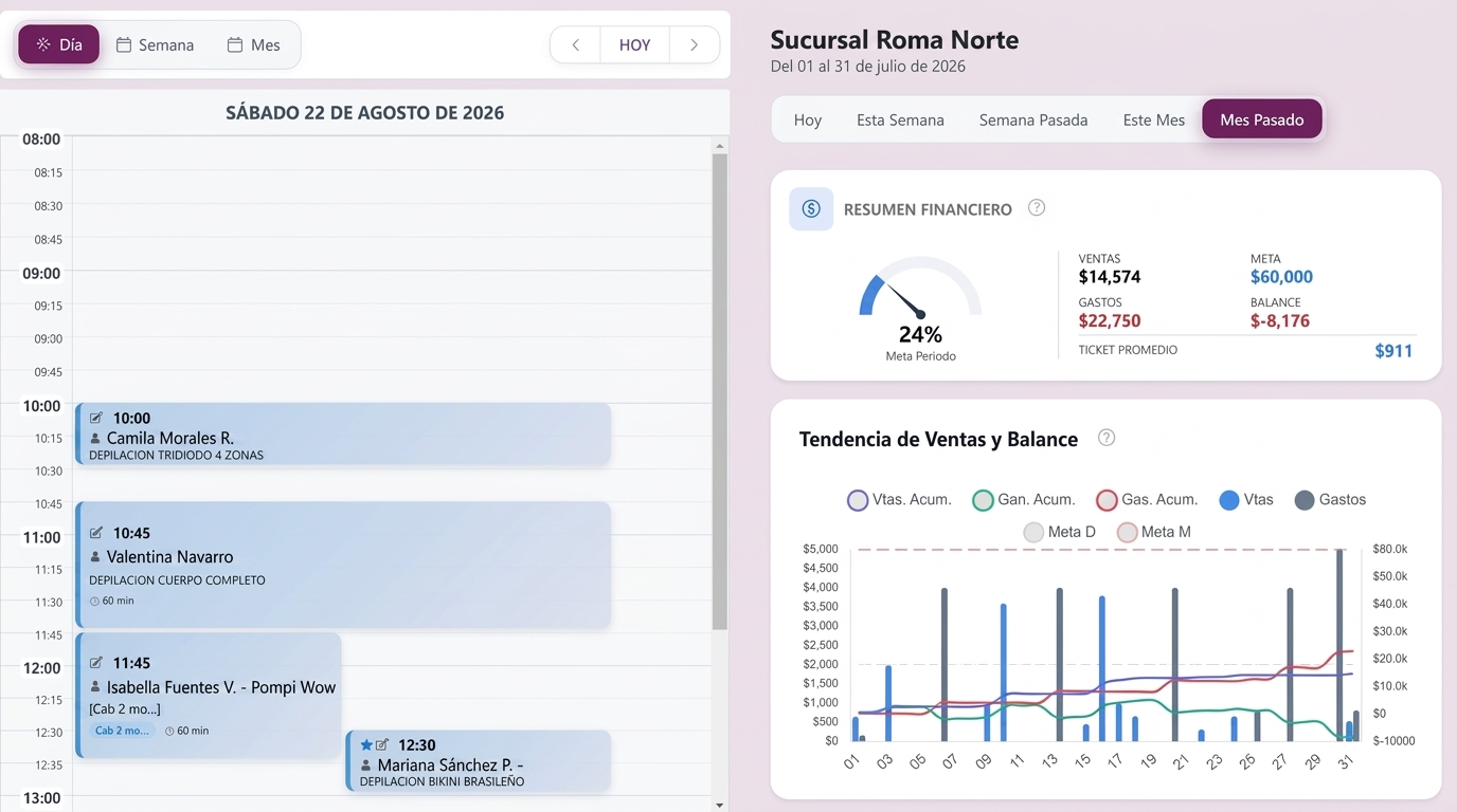 Agenda Multi-Cabina y Dashboard en Tiempo Real